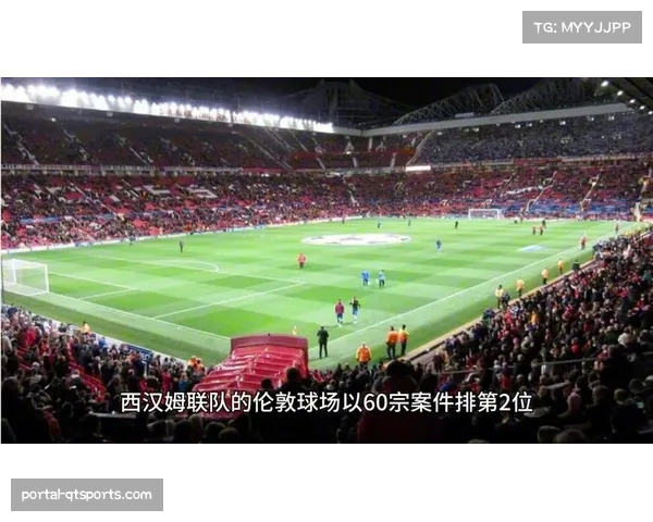 球迷不当行为处罚案例增加,英超加强赛场管理 球迷不当行为处罚案例增加,英超加强赛场管理