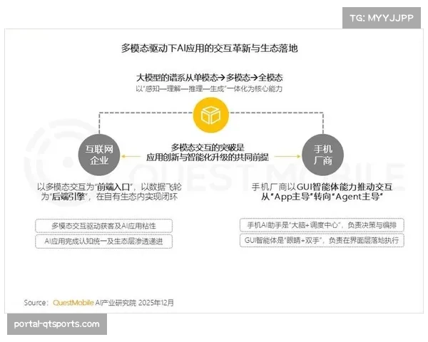 数字媒体转型:意甲官方App用户增长背后的内容策略革新 数字媒体转型:意甲官方App用户增长背后的内容策略革新